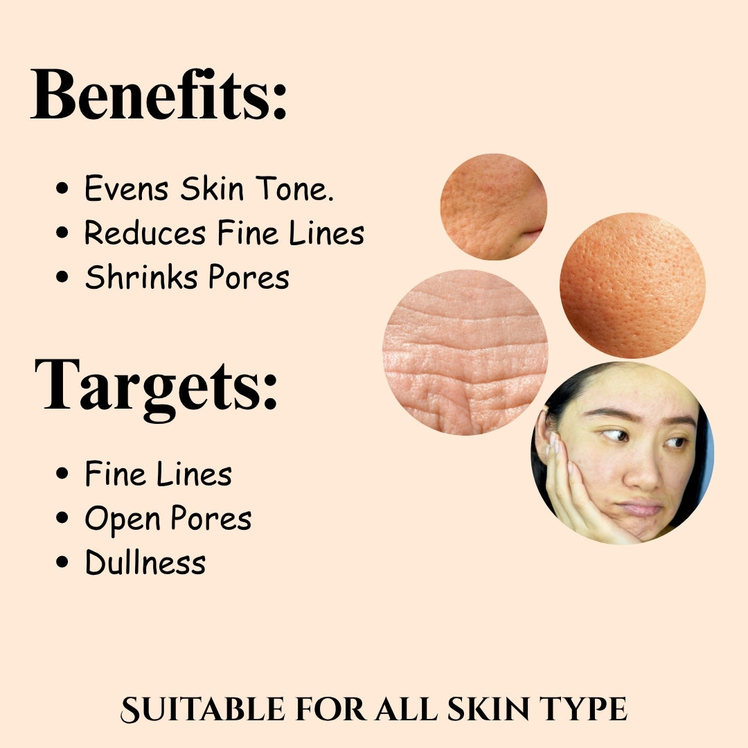 Niacinamide Serum